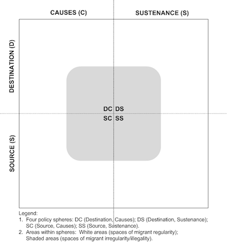 jimenez, Figure 1(a)