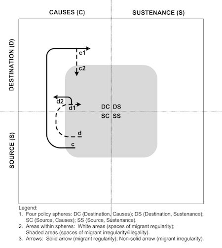 jimenez, Figure 1(c)