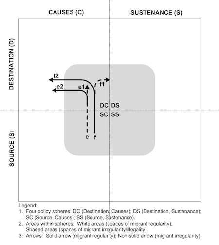 jimenez, Figure 1(d)