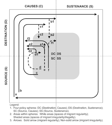 jimenez, Figure 1(e)