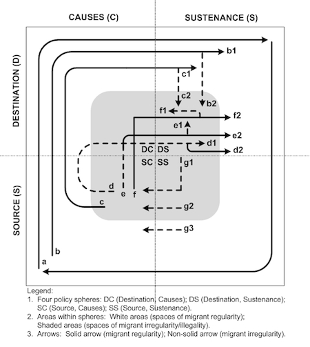 jimenez, Figure 1(f)