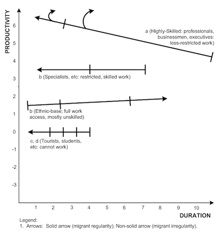 jimenez, Figure 2(b)